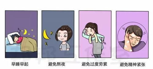 银屑病治疗新思路 设定小目标，实现长期缓解与预防复发